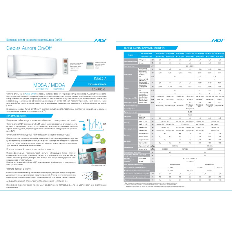 MDV Aurora MDSA-30HRN1/MDOA-30HN1