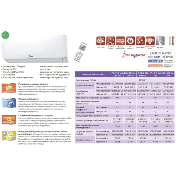 Idea ISR-18HR-SA0-DN8