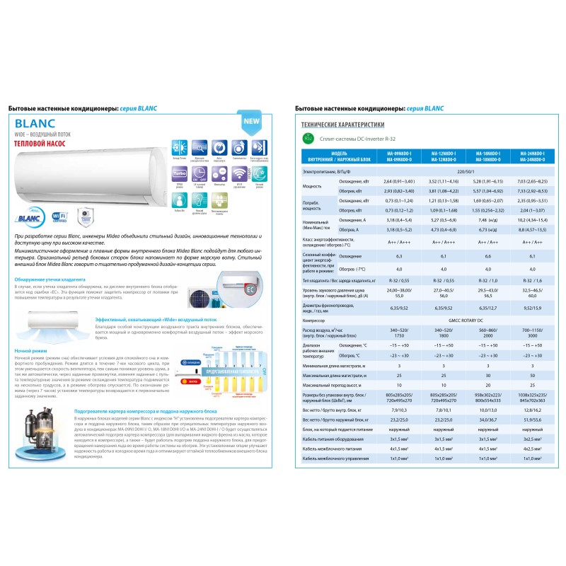 Midea Blanc DC MA-18N8DOI-I/MA-18N8DO-O