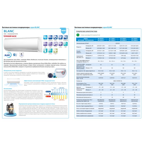 Midea Blanc DC MA-24N8DOI-I/MA-24N8DO-O