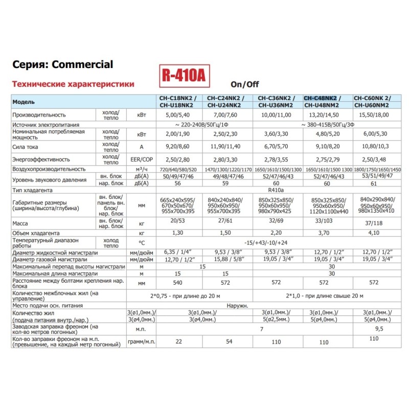 Cooper&Hunter CH-C48NK2/CH-U48NM2