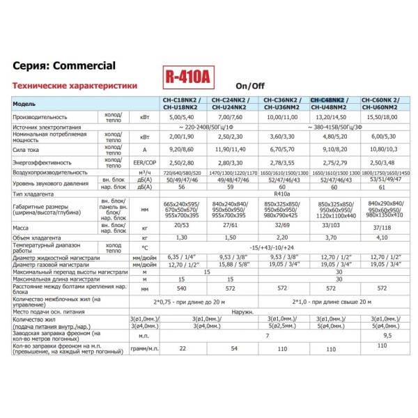 Cooper&Hunter CH-C48NK2/CH-U48NM2
