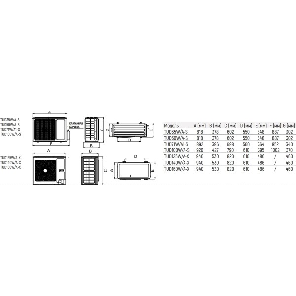 Tosot TUD50ZD/A-S/TUD50W/A-S