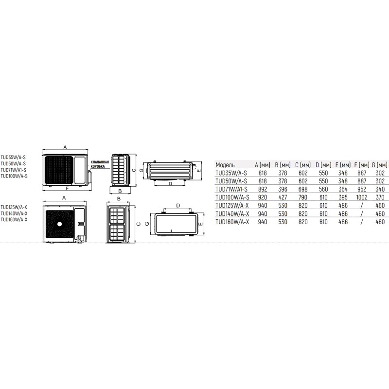 Tosot TUD140ZD/A-S/TUD140W/A-X