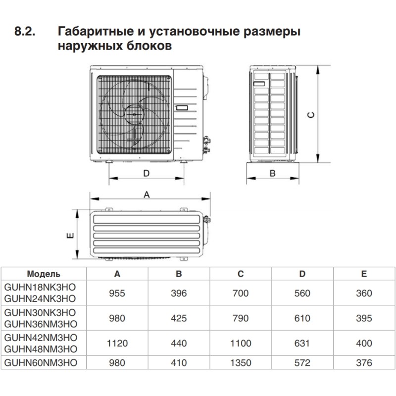 Gree GKH36K3HI/GUHN36NM3HO
