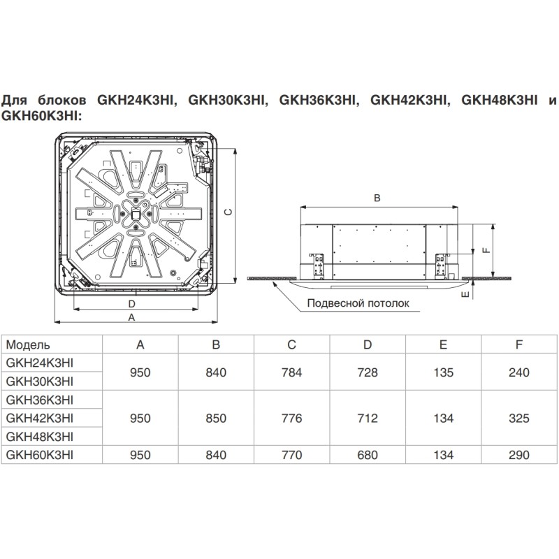 Gree GKH60K3HI/GUHN60NM3HO