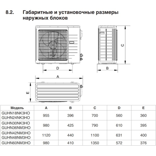Gree GKH60K3HI/GUHN60NM3HO
