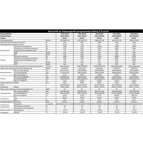 Leberg LBT2-36IH2/LBU2-36OHS2/LPB-02