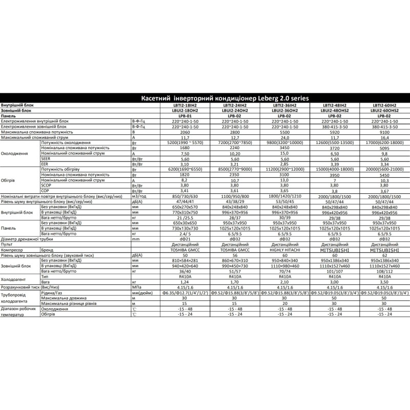 Leberg LBTI2-48IHS2/LBUI2-48OHS2/LPB-02