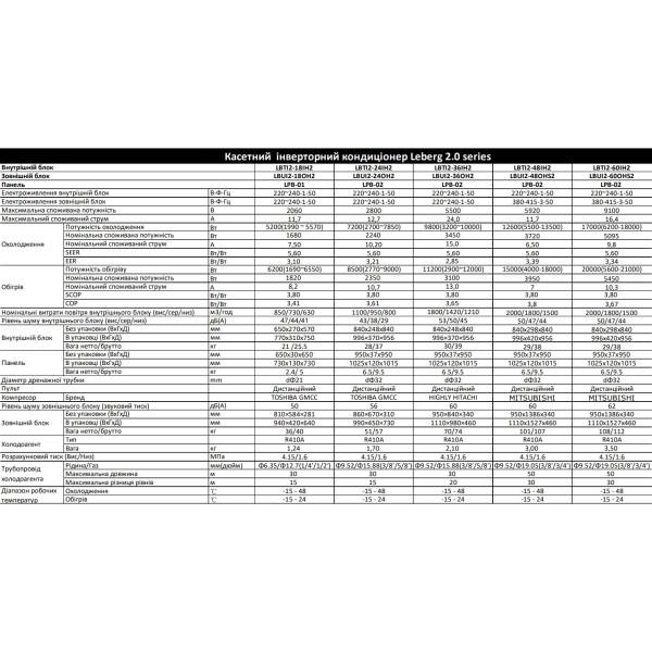 Leberg LBTI2-60IHS2/LBUI2-60OHS2/LPB-02