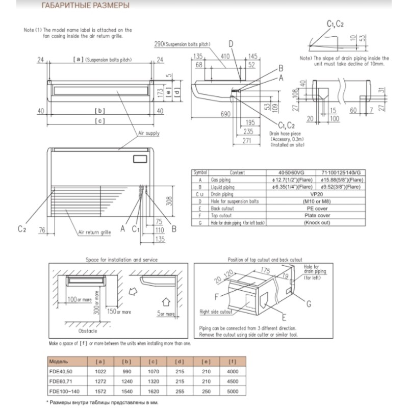 Mitsubishi Heavy FDE100VG/FDC100VNX