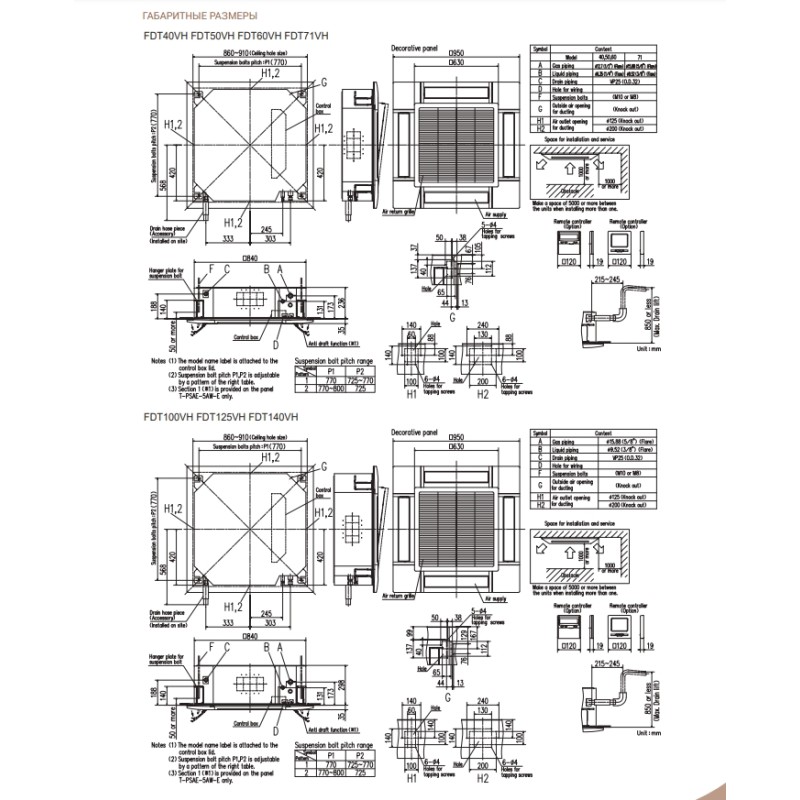 Mitsubishi Heavy FDT140VH/FDC140VNX