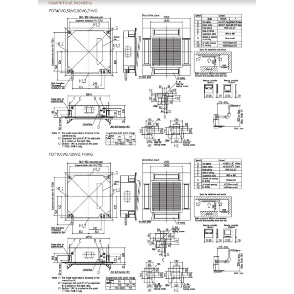 Mitsubishi Heavy FDT40VG/SRC40ZSX-S
