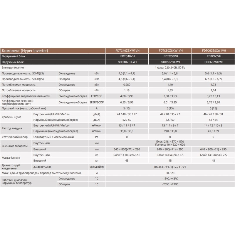 Mitsubishi Heavy FDTC60VH/SRC60ZSX-S
