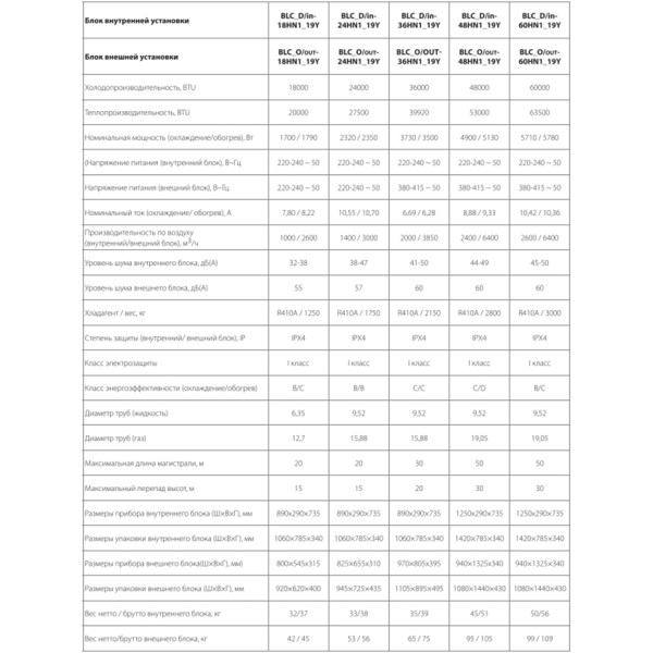 Ballu BLC_D-24HN1_19Y