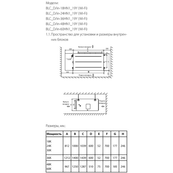 Ballu BLC_D-60HN1_19Y