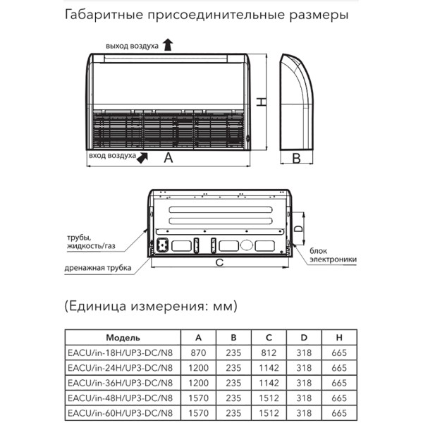 Electrolux EACU-48H/UP3-DC/N8