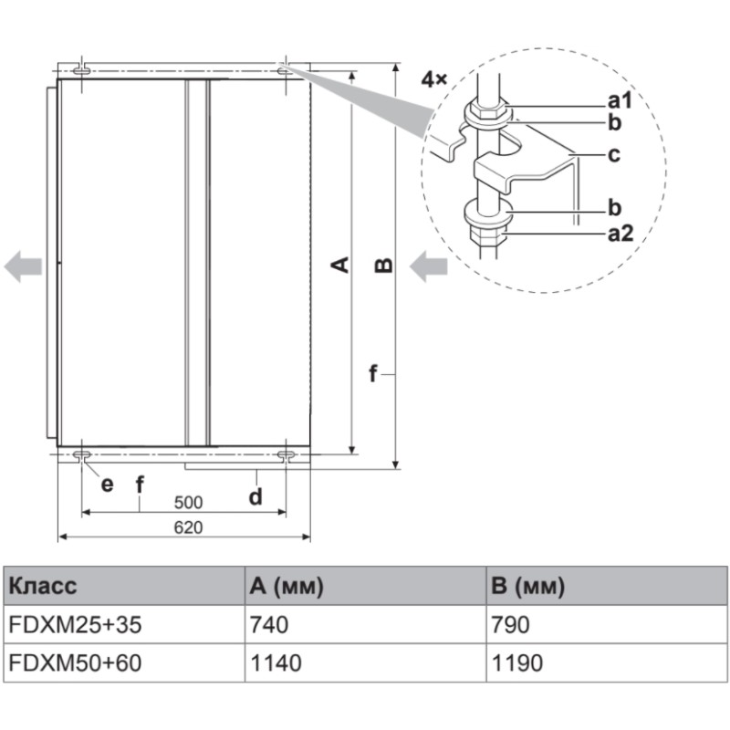 Daikin FDXM50F9/RZAG50A