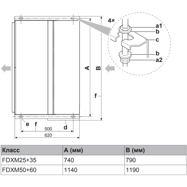 Daikin FDXM50F9/RZAG50A