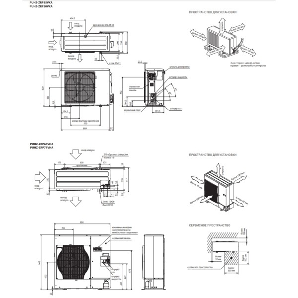 Mitsubishi Electric PEAD-M71JA/SUZ-KA71VA