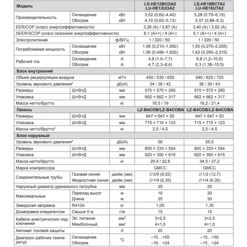 Lessar LS-HE12BCOA2/LU-HE12UOA2/LZ-B4COBA