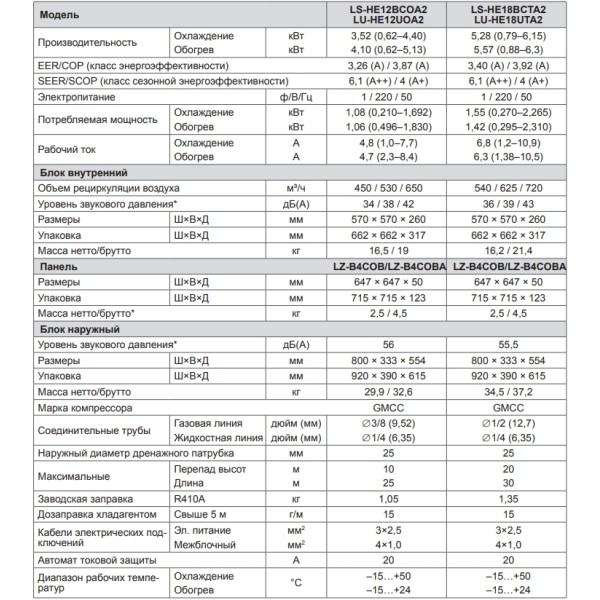 Lessar LS-HE12BCOA2/LU-HE12UOA2/LZ-B4COBA