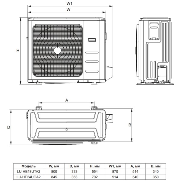 Lessar LS-HE18TTA2/LU-HE18UTA2