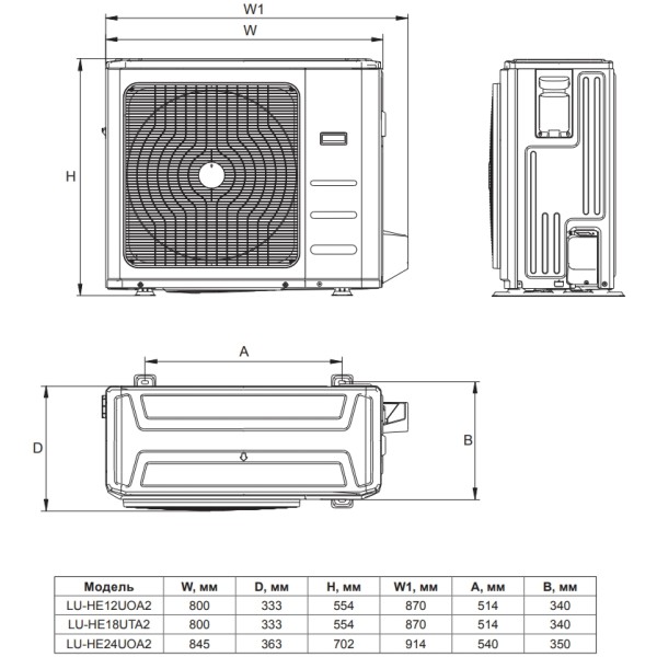 Lessar LS-HE18DOA2/LU-HE18UOA2