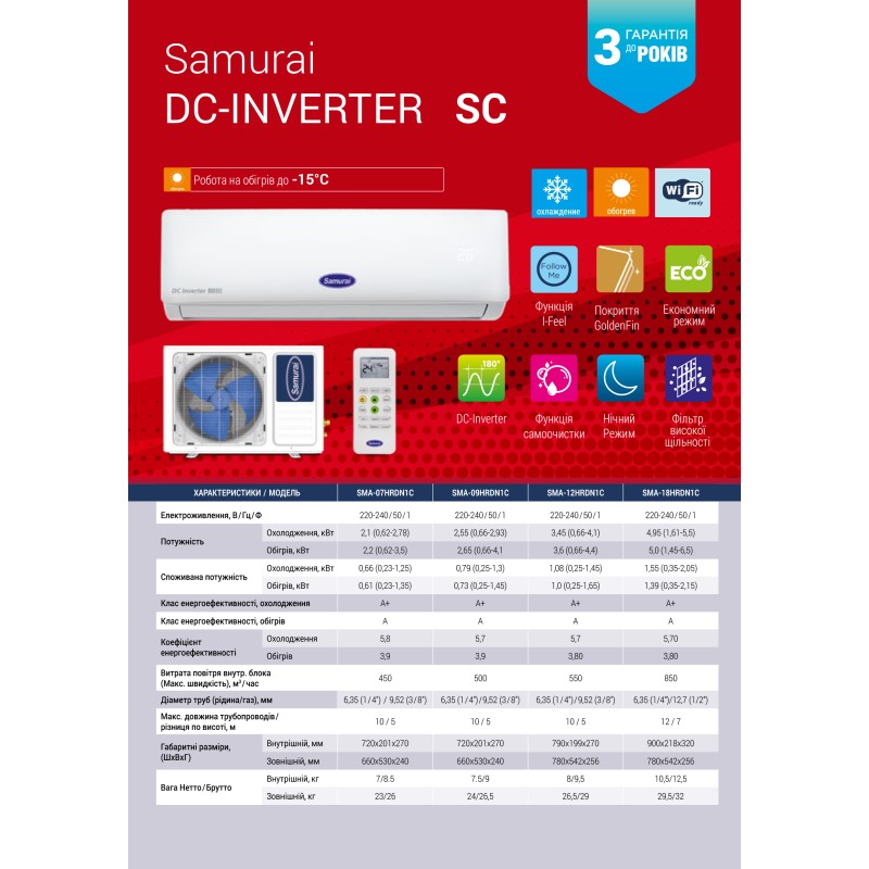 Samurai SC DC SMA-07HRDN1C