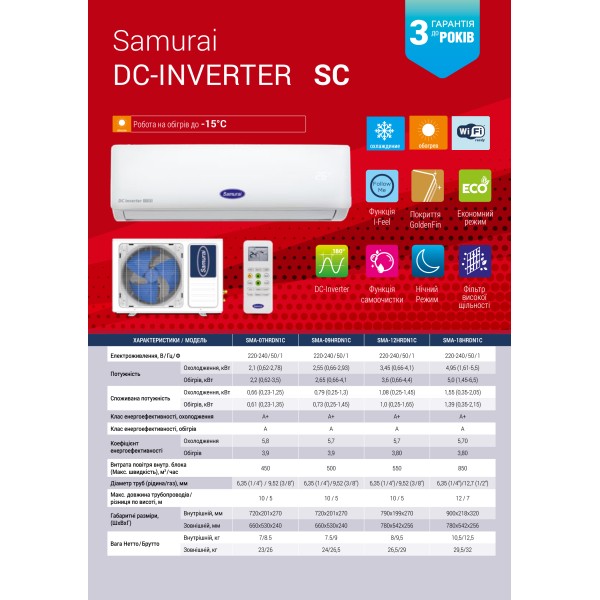 Samurai SC DC SMA-07HRDN1C