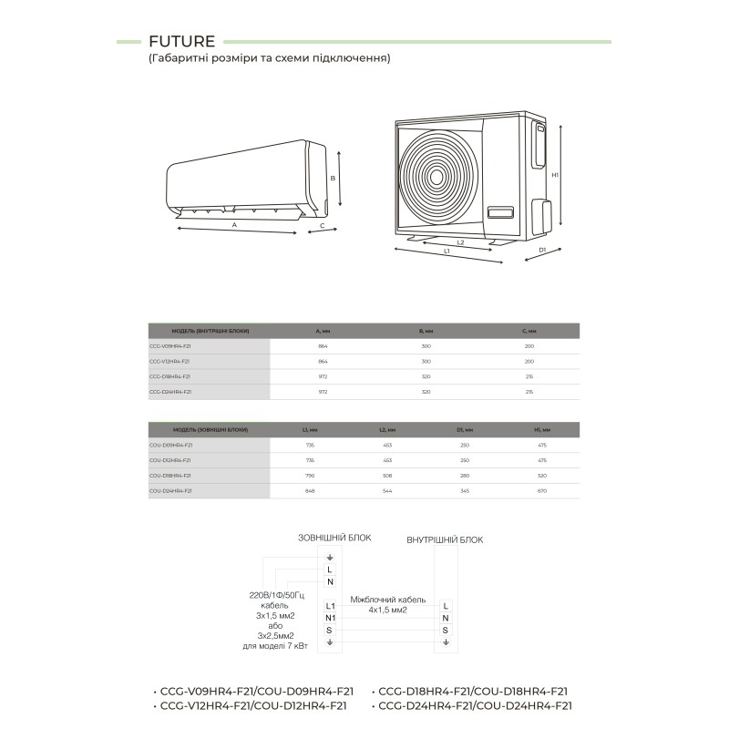 Chigo Future CCG-V12HR4-F21