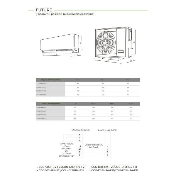Chigo Future CCG-V12HR4-F21