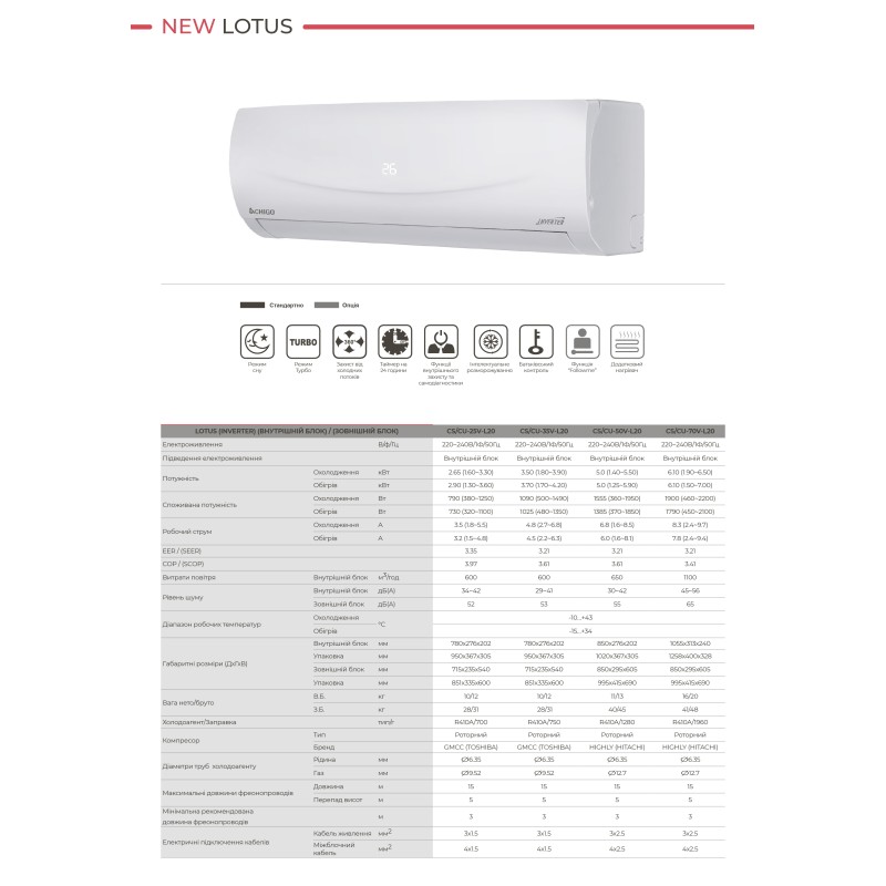 Кондиционер сплит-система Chigo Lotus CS-25V-L20
