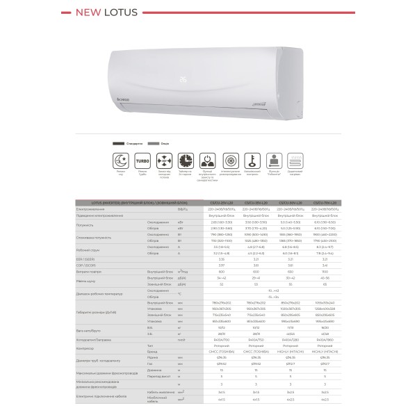 Chigo Lotus CS-50V-L20