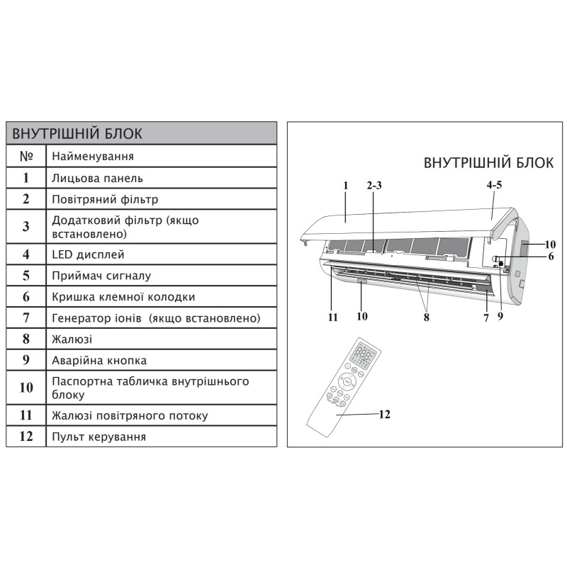 TCL TAC-09CHSD/XA82I Black Inverter R32 WI-FI Ready