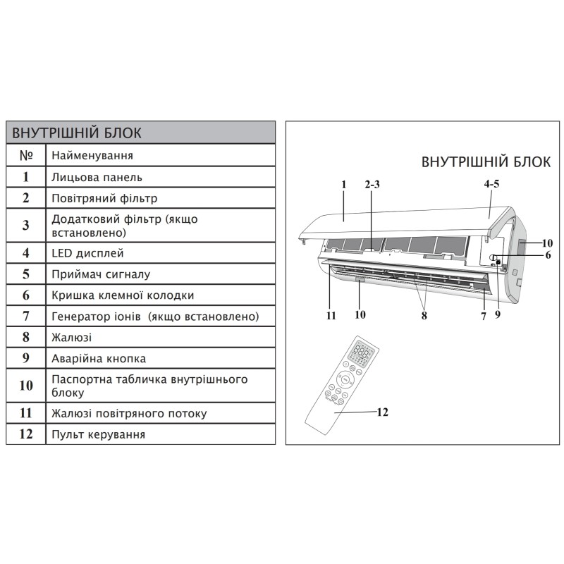 TCL Ocarina TAC-18CHSD/TPG11I Inverter R32 WI-FI