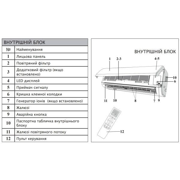 TCL Ocarina TAC-18CHSD/TPG11I Inverter R32 WI-FI