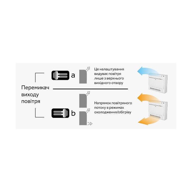 Haier AF35S2SD1FA(H) / 1U35MEHFRA-1