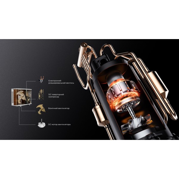 TCL Cassette Inventer R32 TCC-18CHRH/DVI Wi-Fi