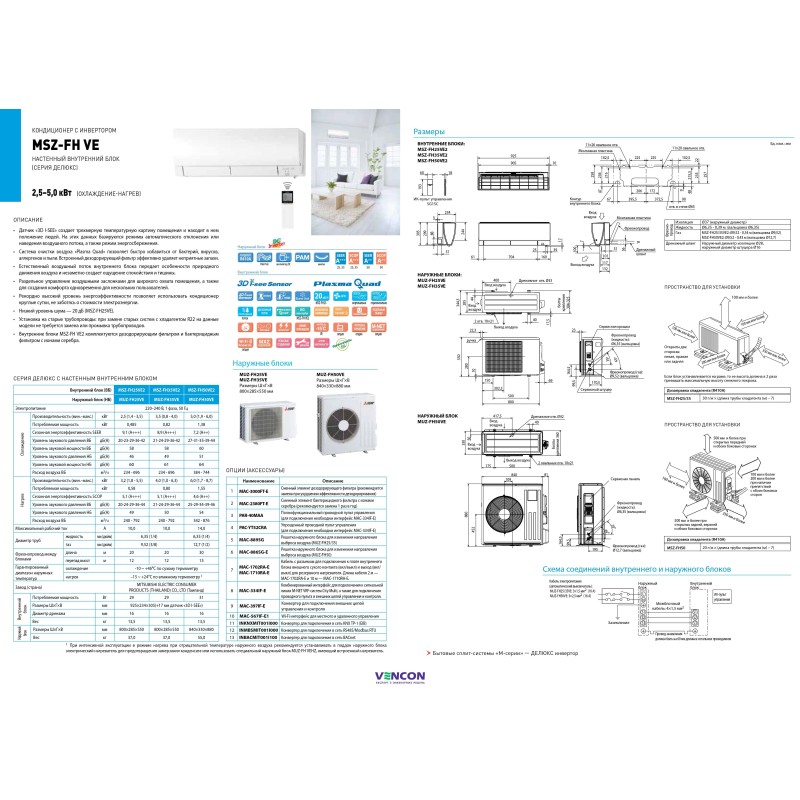Кондиционер сплит-система Mitsubishi Electric Deluxe Inverter MSZ-FH50VE/MUZ-FH50VE