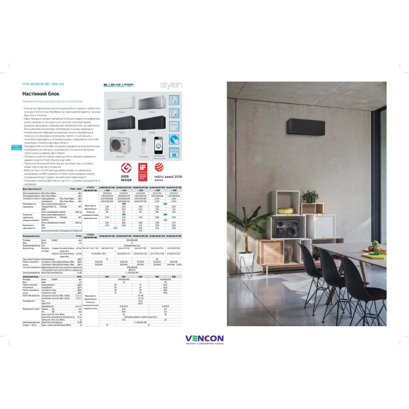 Daikin Stylish FTXA20BT/RXA20A