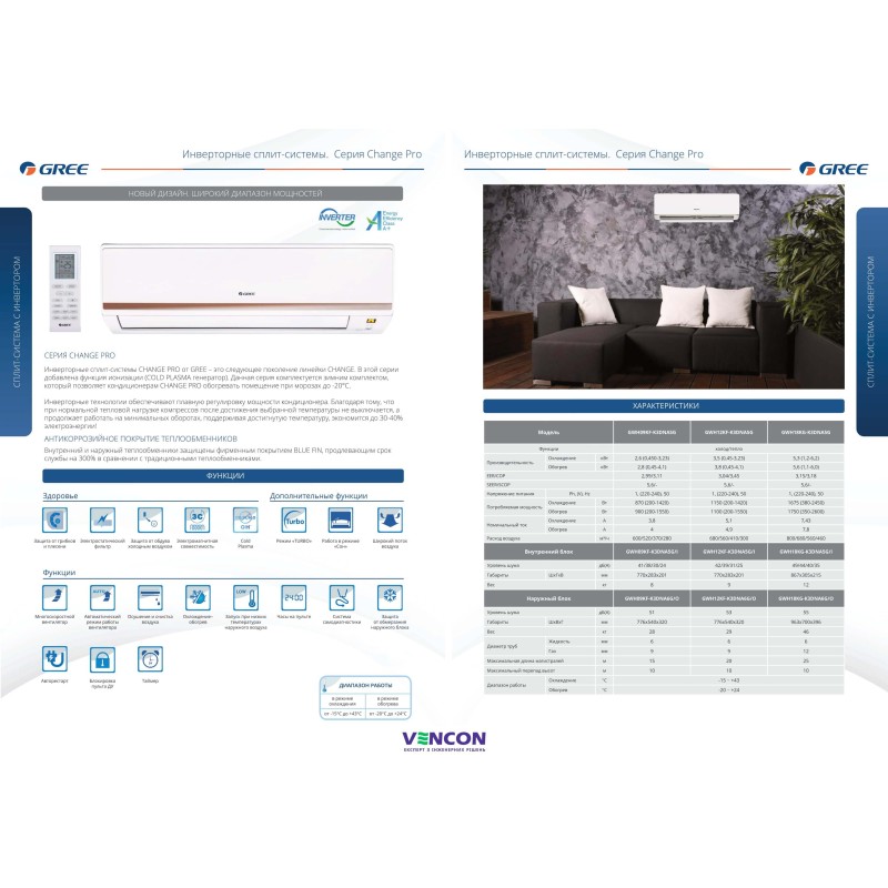Gree Change Pro GWH18KG-K3DNA5G