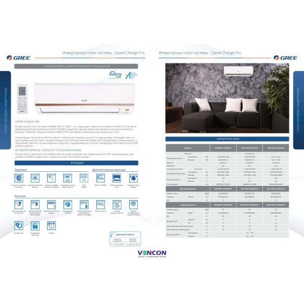 Gree Change Pro GWH18KG-K3DNA5G