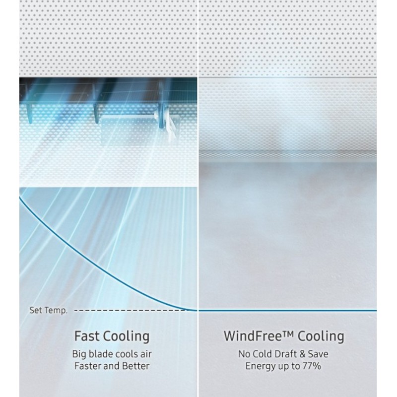 Samsung Airise WindFree AR12ASHCBWKNER