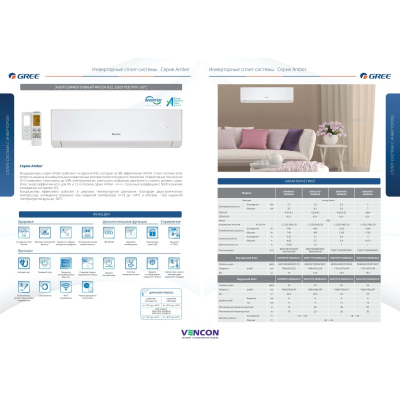 Кондиционер сплит-система Gree Amber GWH18YE-S6DBA2B