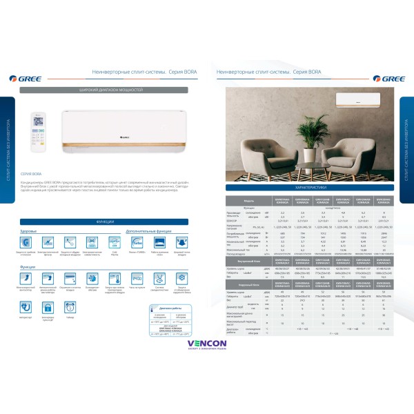 Кондиционер сплит-система Gree Bora GWH12AABXB-K3NNA2B