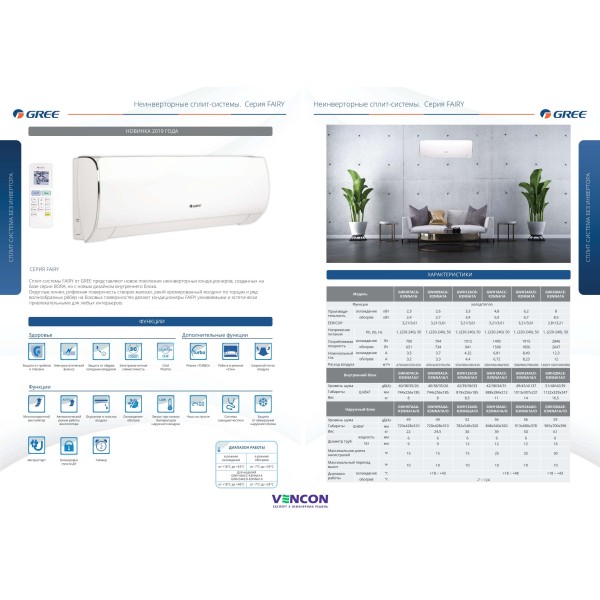 Gree Fairy GWH18ACC-K3NNA1A