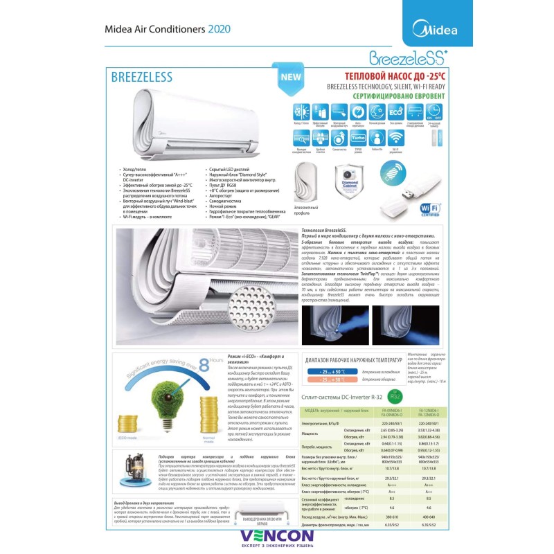 Midea BreezeleSS+ FA-12N8D6-I/FA-12N8D6-O