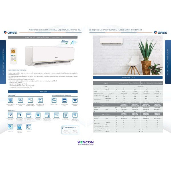 Gree Bora Inverter R32 GWH18AAD-K6DNA5B