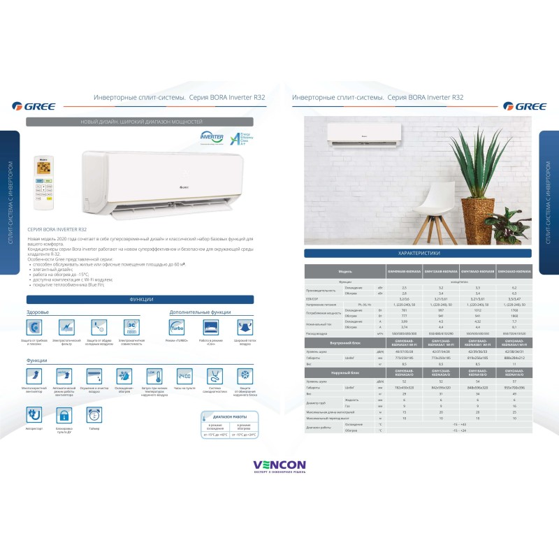 Кондиционер сплит-система Gree Bora Inverter R32 GWH12AAB-K6DNA5A Wi-Fi